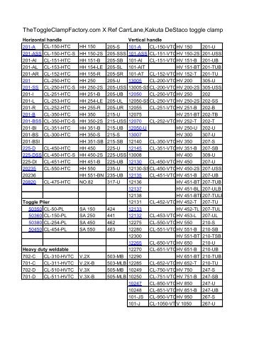 TheToggleClampFactory X Ref CarrLane,Kakuta,Destaco
