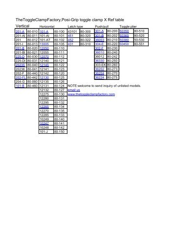 TheToggleClampFactory,Posi-Grip toggle clamp Xref
