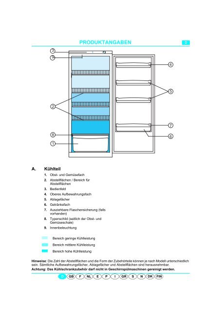 KitchenAid A 331/G - Refrigerator - A 331/G - Refrigerator DE (853918201000) Scheda programmi