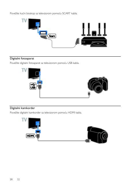 Philips 3100 series T&eacute;l&eacute;viseur LED ultra-plat - Mode d&rsquo;emploi - SRP