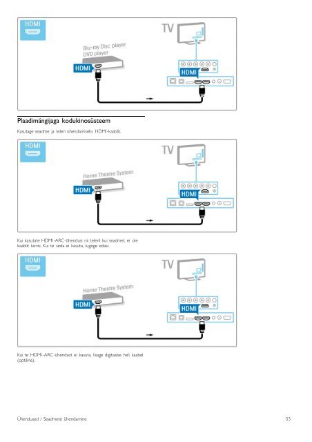 Philips 8000 series T&eacute;l&eacute;viseur LED Smart TV - Mode d&rsquo;emploi - EST