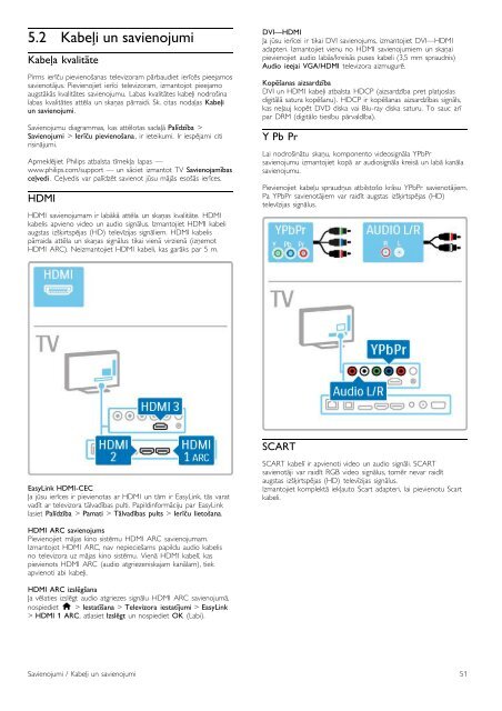 Philips 8000 series T&eacute;l&eacute;viseur LED Smart TV - Mode d&rsquo;emploi - LAV