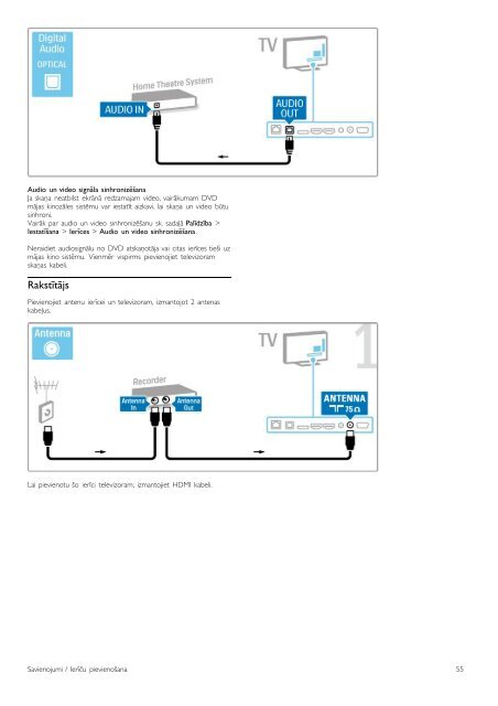 Philips 8000 series T&eacute;l&eacute;viseur LED Smart TV - Mode d&rsquo;emploi - LAV