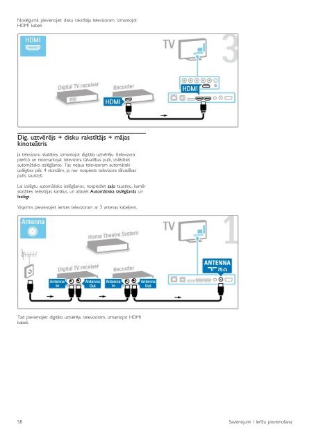 Philips 8000 series T&eacute;l&eacute;viseur LED Smart TV - Mode d&rsquo;emploi - LAV