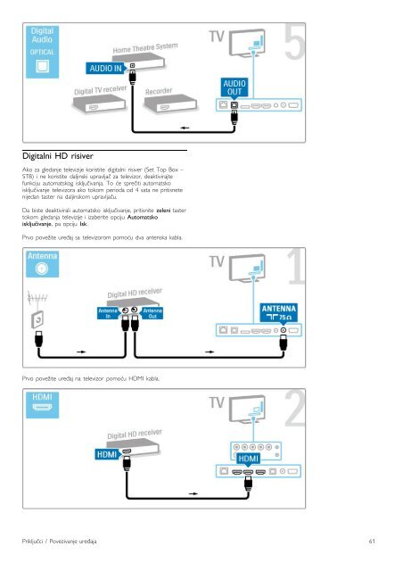 Philips 8000 series T&eacute;l&eacute;viseur LED Smart TV - Mode d&rsquo;emploi - SRP