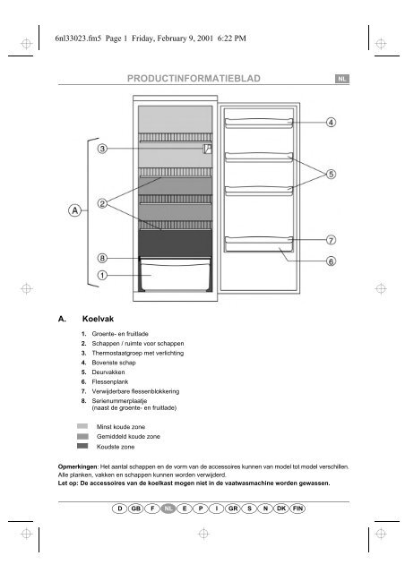 KitchenAid A 305/M - Refrigerator - A 305/M - Refrigerator NL (853986401000) Scheda programmi