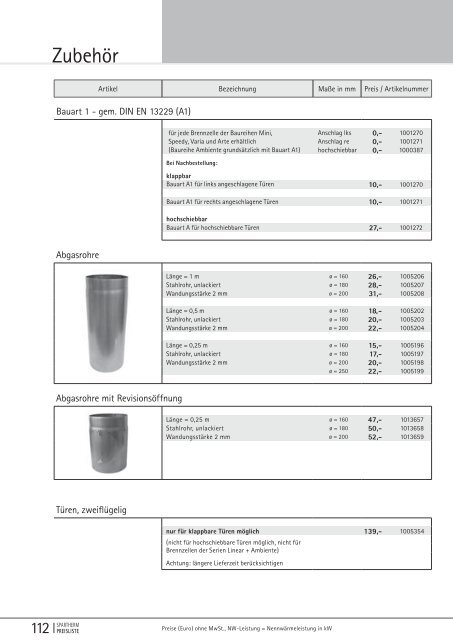 Spartherm_kurisca_cenik_2012.pdf