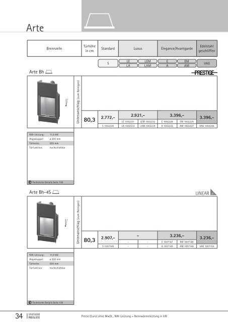 Spartherm_kurisca_cenik_2012.pdf