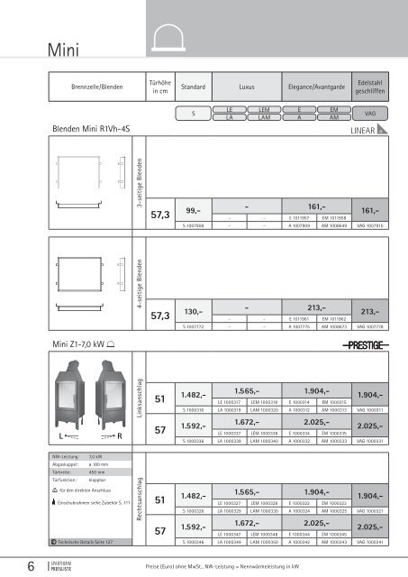 Spartherm_kurisca_cenik_2012.pdf