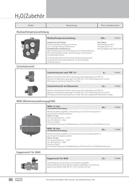 Spartherm_kurisca_cenik_2012.pdf