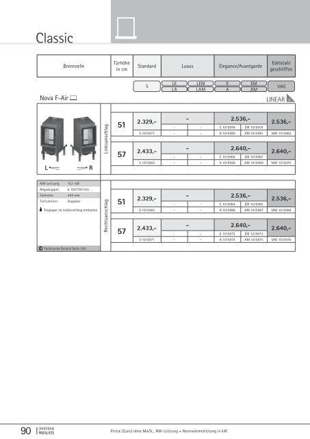 Spartherm_kurisca_cenik_2012.pdf