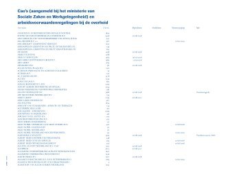 Lijst nieuwe CAO-codes juli 2009 - FlexNieuws