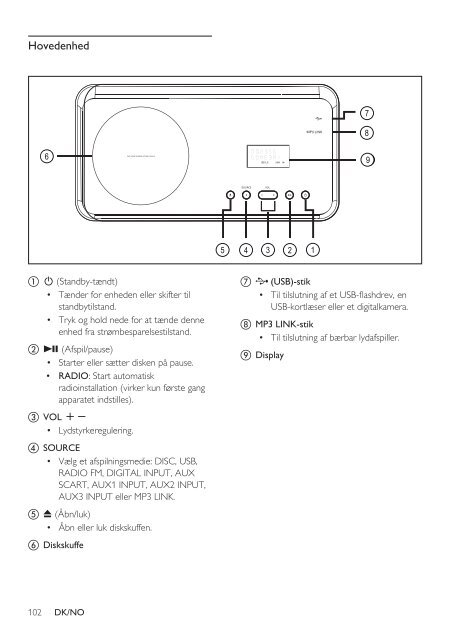 Philips Syst&egrave;me Home Cin&eacute;ma DVD - Mode d&rsquo;emploi - DAN