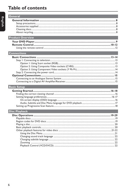 Philips Magnavox MDV440/12 - Mode d&rsquo;emploi - ENG