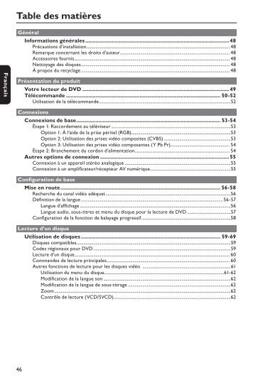 Philips Magnavox MDV440/12 - Mode dâemploi - FRA