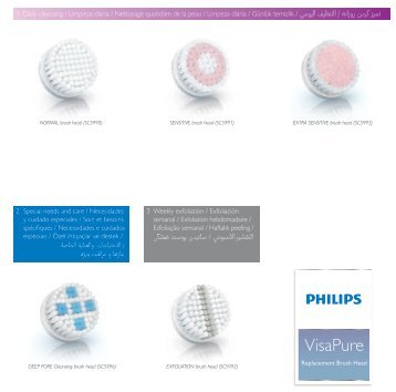 Philips Brosse anti-imperfections - Mode dâemploi - FAS