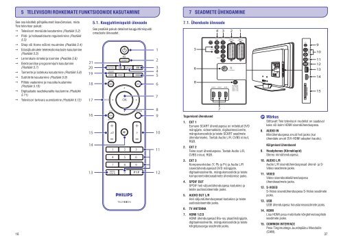 Philips TV LCD - Mode d&rsquo;emploi - EST