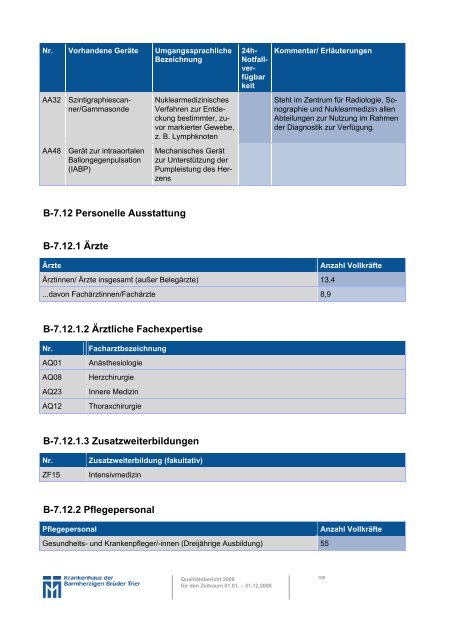 A Struktur- und Leistungsdaten des Krankenhauses - KTQ