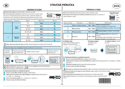 KitchenAid JC 216 WH - Microwave - JC 216 WH - Microwave SK (858721699290) Scheda programmi