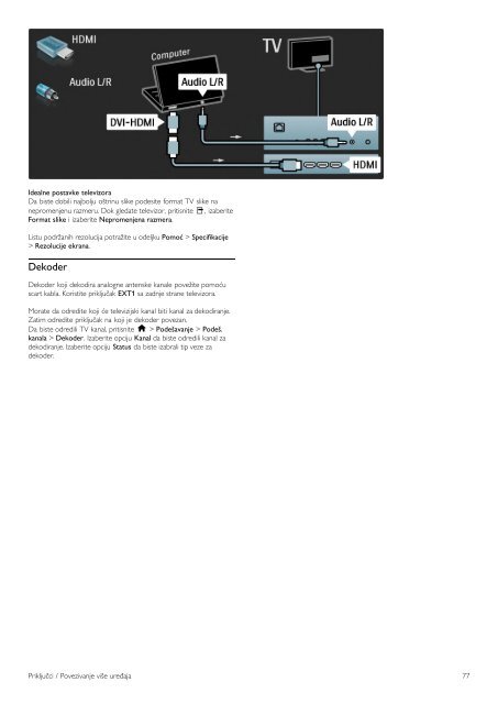 Philips Cinema 21:9 T&eacute;l&eacute;viseur LED - Mode d&rsquo;emploi - SRP