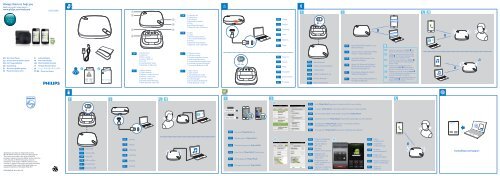 Philips Haut-parleur Bluetooth WeCall - Guide de mise en route - ENG