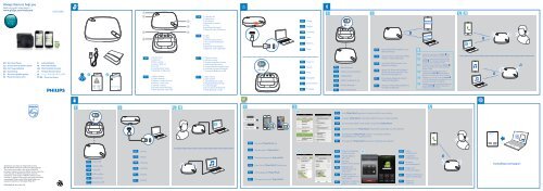 Philips Haut-parleur Bluetooth WeCall - Guide de mise en route - AEN