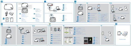 Philips Haut-parleur Bluetooth WeCall - Guide de mise en route - UKR