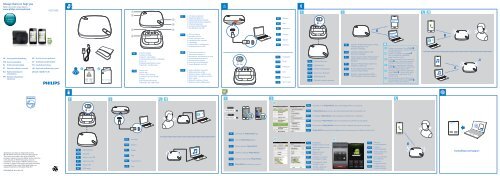 Philips Haut-parleur Bluetooth WeCall - Guide de mise en route - SLK