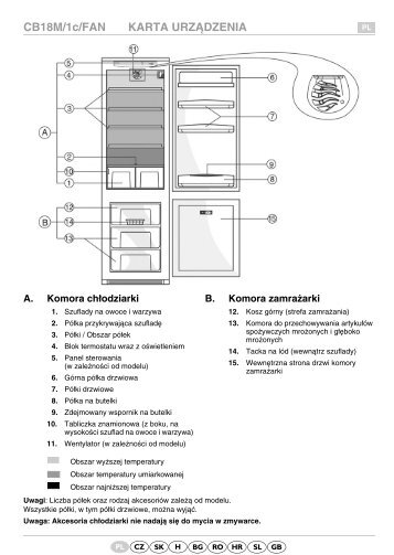KitchenAid A 300 A/E04 - Fridge/freezer combination - A 300 A/E04 - Fridge/freezer combination PL (853976312010) Scheda programmi