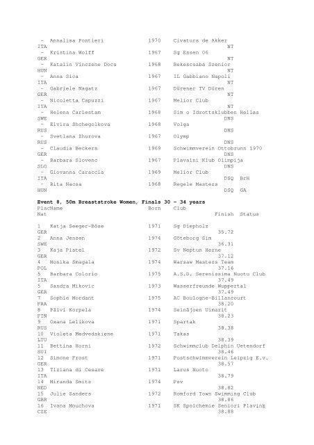 Results Total - Per Age Group w ith lap tim es - U-Klubi