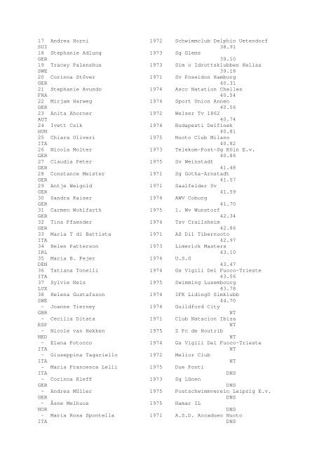 Results Total - Per Age Group w ith lap tim es - U-Klubi