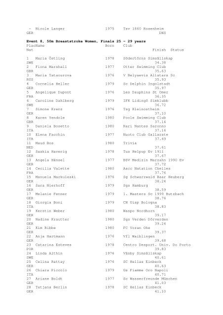 Results Total - Per Age Group w ith lap tim es - U-Klubi