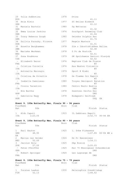 Results Total - Per Age Group w ith lap tim es - U-Klubi