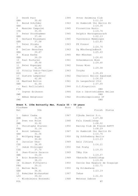 Results Total - Per Age Group w ith lap tim es - U-Klubi