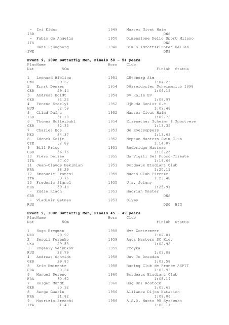 Results Total - Per Age Group w ith lap tim es - U-Klubi