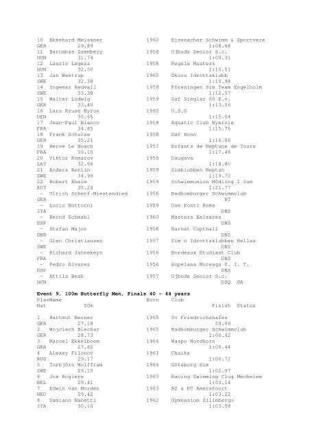 Results Total - Per Age Group w ith lap tim es - U-Klubi