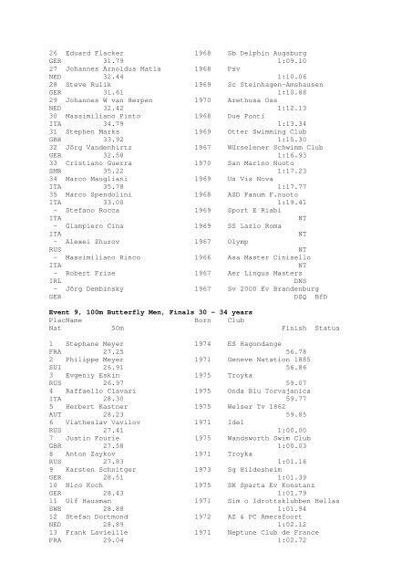 Results Total - Per Age Group w ith lap tim es - U-Klubi