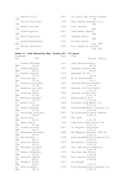 Results Total - Per Age Group w ith lap tim es - U-Klubi