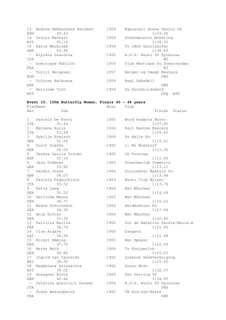 Results Total - Per Age Group w ith lap tim es - U-Klubi