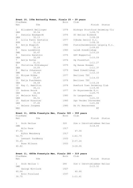 Results Total - Per Age Group w ith lap tim es - U-Klubi