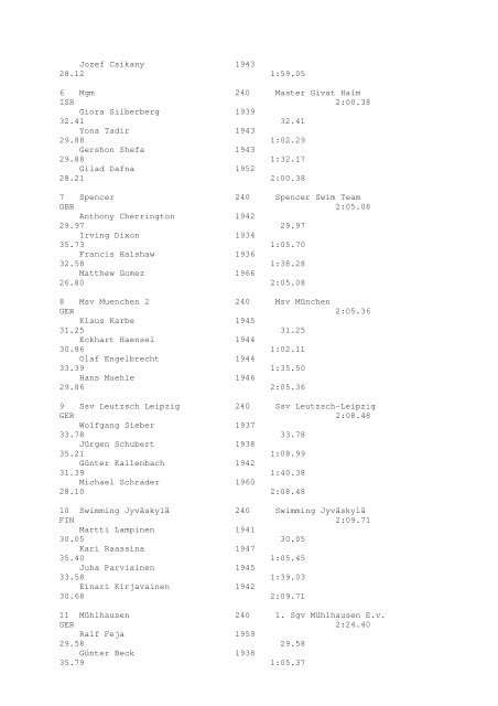 Results Total - Per Age Group w ith lap tim es - U-Klubi