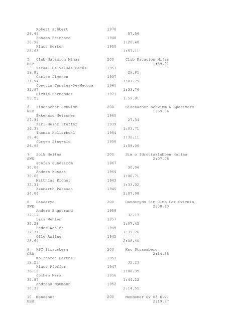 Results Total - Per Age Group w ith lap tim es - U-Klubi