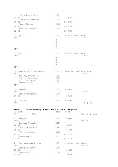 Results Total - Per Age Group w ith lap tim es - U-Klubi