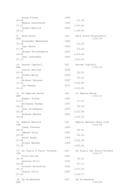 Results Total - Per Age Group w ith lap tim es - U-Klubi