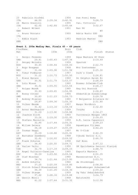 Results Total - Per Age Group w ith lap tim es - U-Klubi