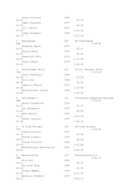 Results Total - Per Age Group w ith lap tim es - U-Klubi