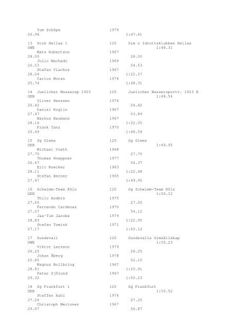 Results Total - Per Age Group w ith lap tim es - U-Klubi