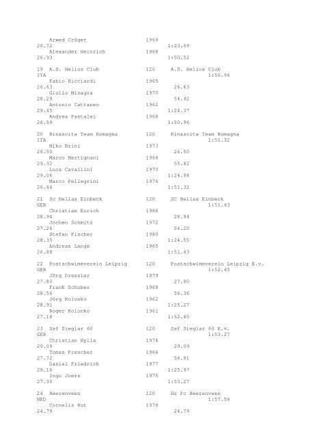 Results Total - Per Age Group w ith lap tim es - U-Klubi