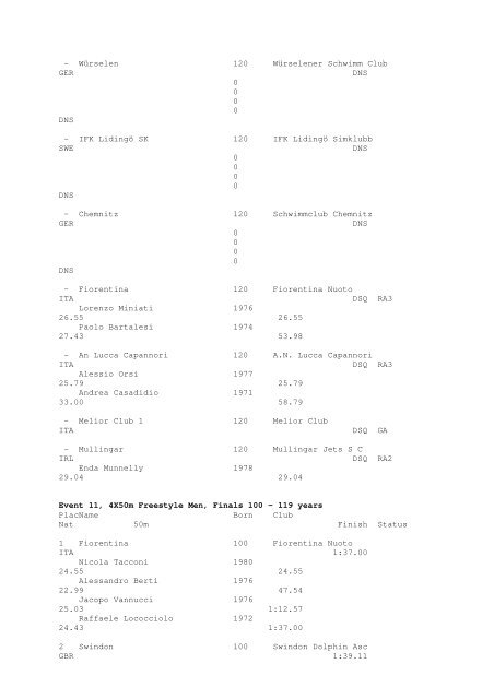 Results Total - Per Age Group w ith lap tim es - U-Klubi