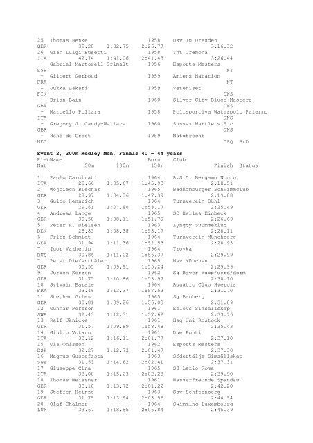 Results Total - Per Age Group w ith lap tim es - U-Klubi